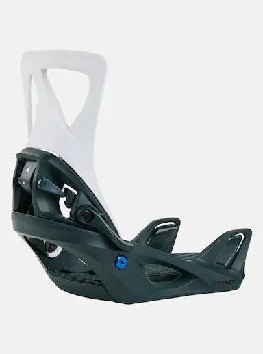 Snowboard bindings