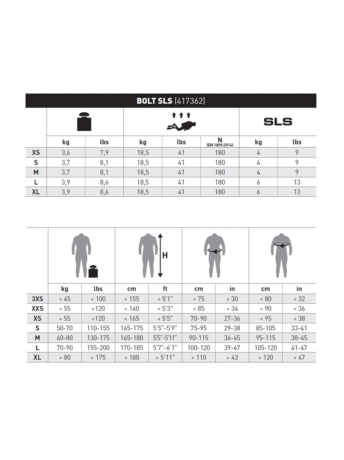 Mares Bolt SLS BCD