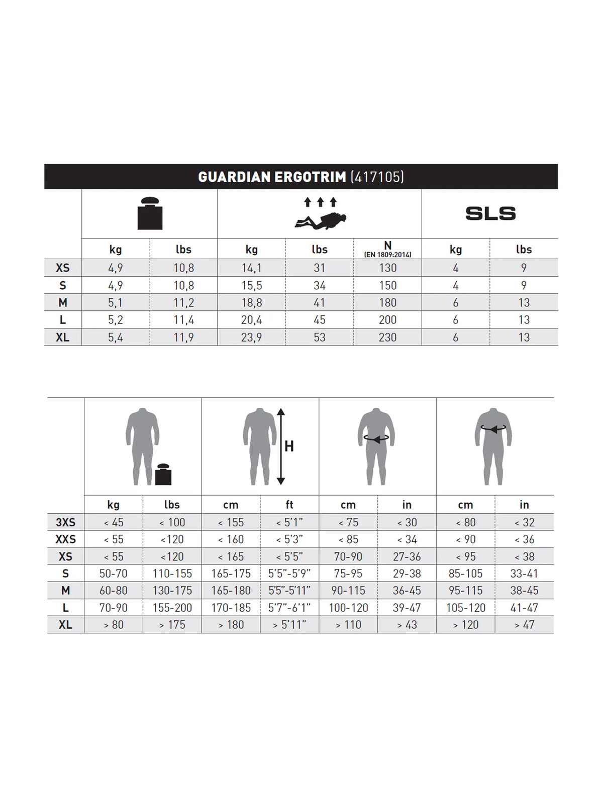 Mares Guardian Ergotrim BCD