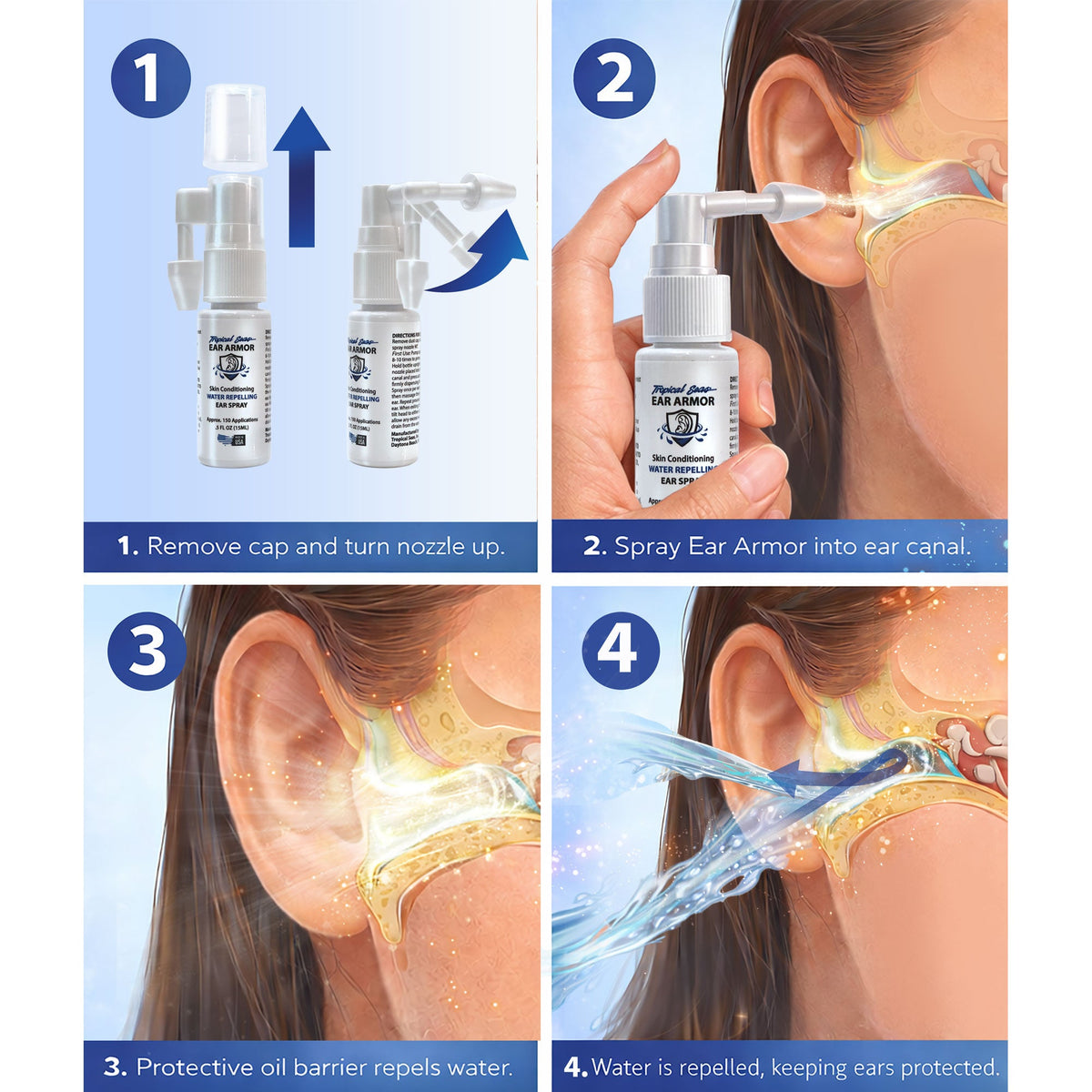 Tropical Seas® Ear Armor Water Repelling Ear Spray .5oz