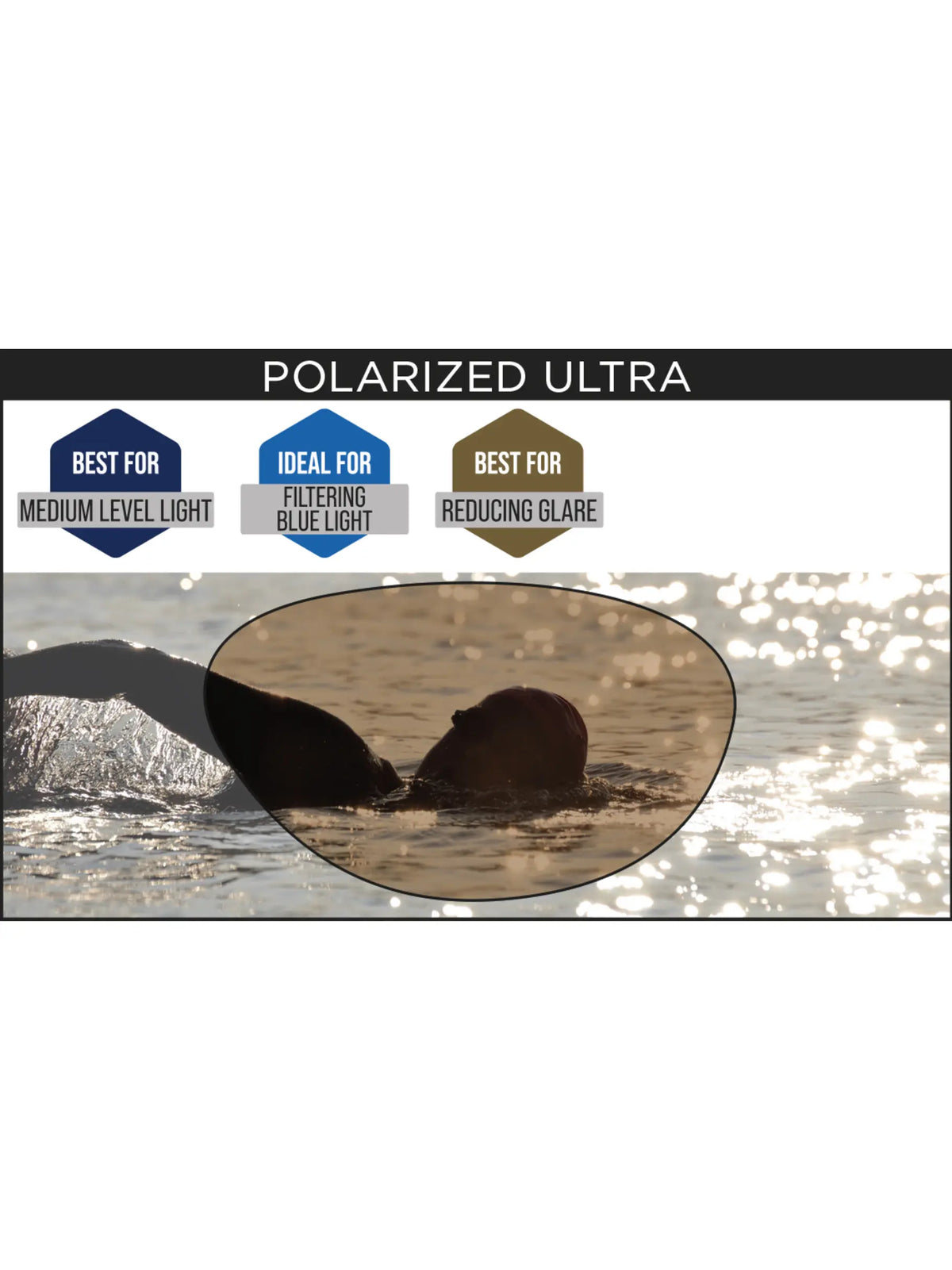 Zoggs Predator Flex Swimming Goggles Polarized Ultra Lens